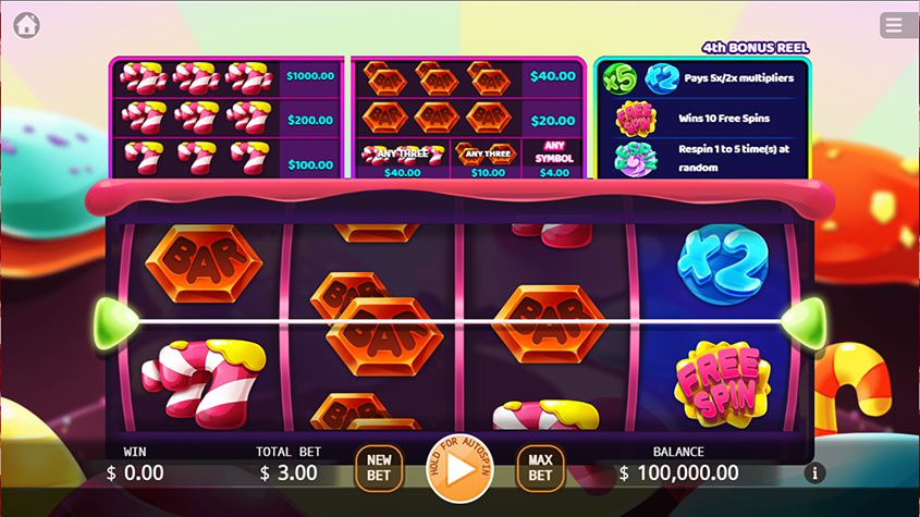 Candy Mania logó